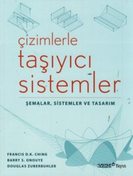 CIZIMLERLE